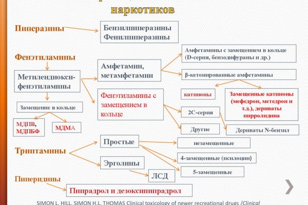 Ссылка на кракен онион